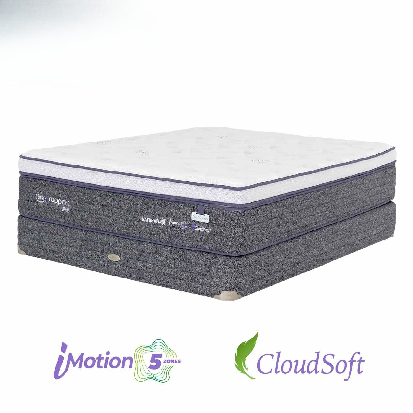 Serta - iSupport Soft