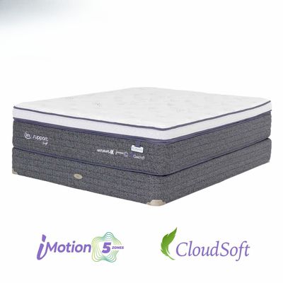 Serta - iSupport Soft