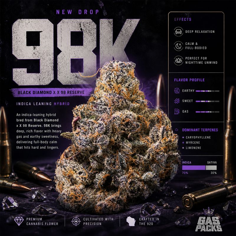 Gas Packs Exotic Hemp Flower | 98k 3.5g