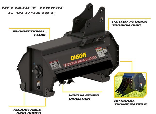 Digga Excavator Flail Mowers 760mm and 1000mm Suits 3 to 10 Ton Excavators