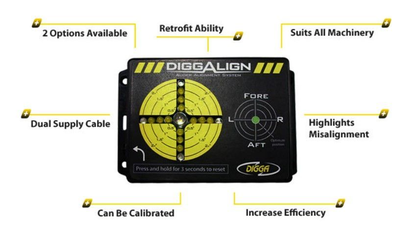 Digga Diggalign Inclinometer Retro Fit Kit DIY High Definition 15m Harness | Auger Drives & Screw Piling | $3,790 Inc GST Digga Diggalign Inclinometer Retro Fit Kit DIY High Definition 15m Harness | Auger Drives & Screw Piling | $3,790 Inc GST