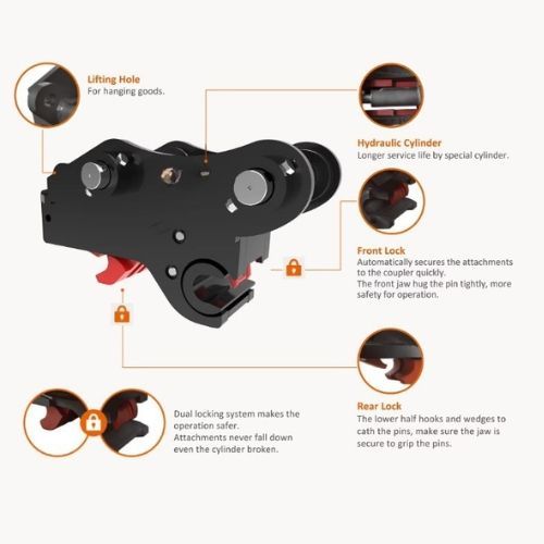 55mm Hydraulic Quick Hitch – Triple Lock Mini Excavators