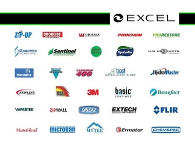 Shop by Brand