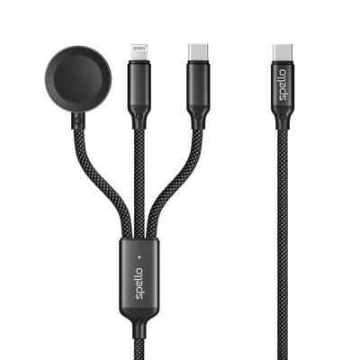 Kabel