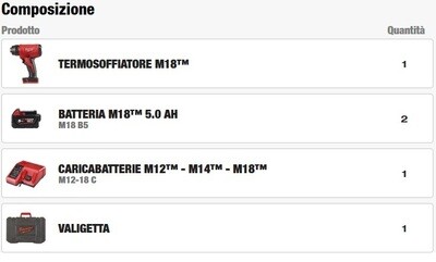 TERMOSOFFIATORE 12V CON 2 BATTERIE DA 5 Ah, CARICABATTERIA