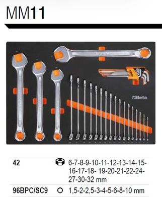 ASSORTIMENTO 199 UTENSILI PER CASSETTIERA ARREDO OFFICINA C45PRO IN TERMOFORMATO