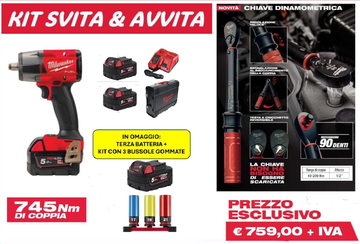 KIT SVITA AVVITA MILWAUKEE