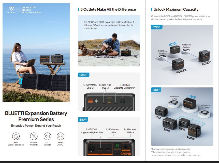 Bluetti B210P Expansion Battery