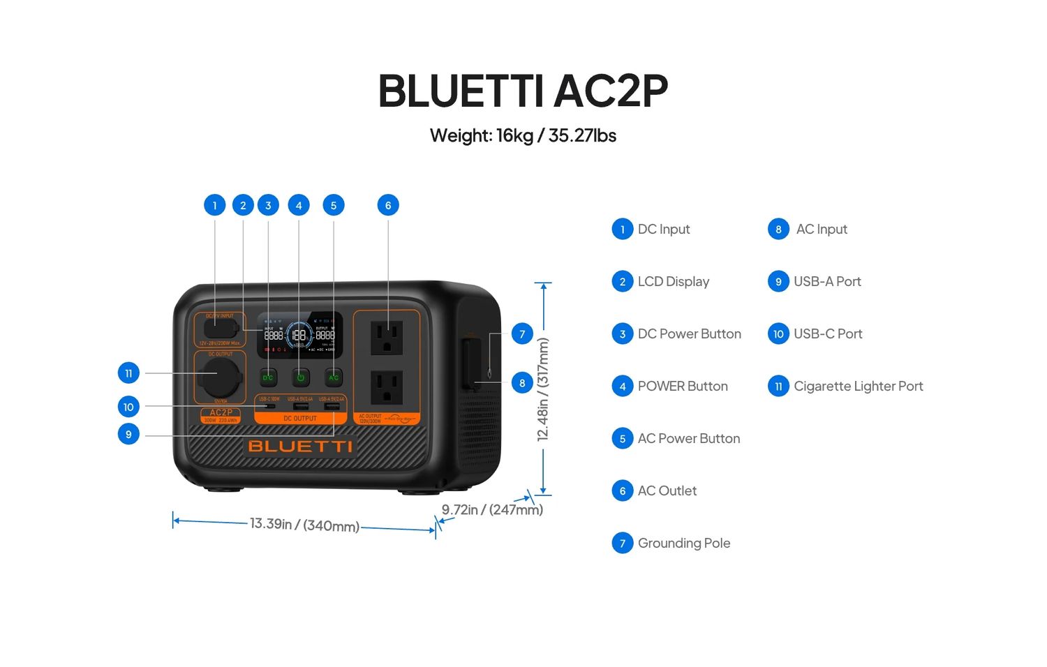 Bluetti AC2P  Portable Power Station  10 Year Warranty