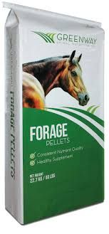 Greenway Alfalfa Cubes 50lb