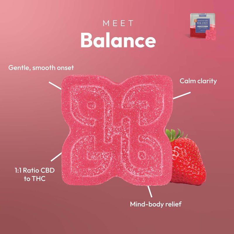 Balance Strawberry 10mg D9 &amp; 10mg CBD Gummies