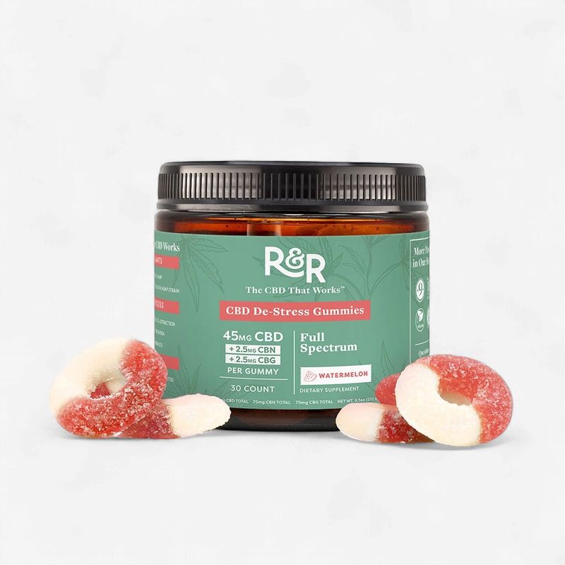 De-Stress 45mg CBD, 2.5mg CBG, 2.5mg CBN Full Spectrum Gummies