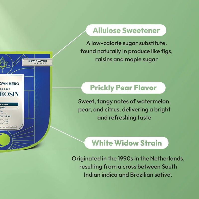Sugar Free Prickly Pear Hybrid White Widow 25mg D9 Live Rosin