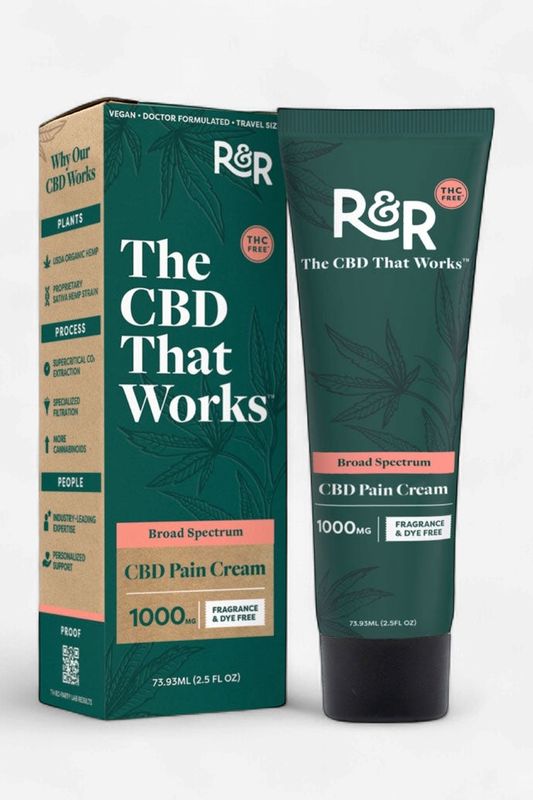 1000mg Broad Spectrum Pain Cream