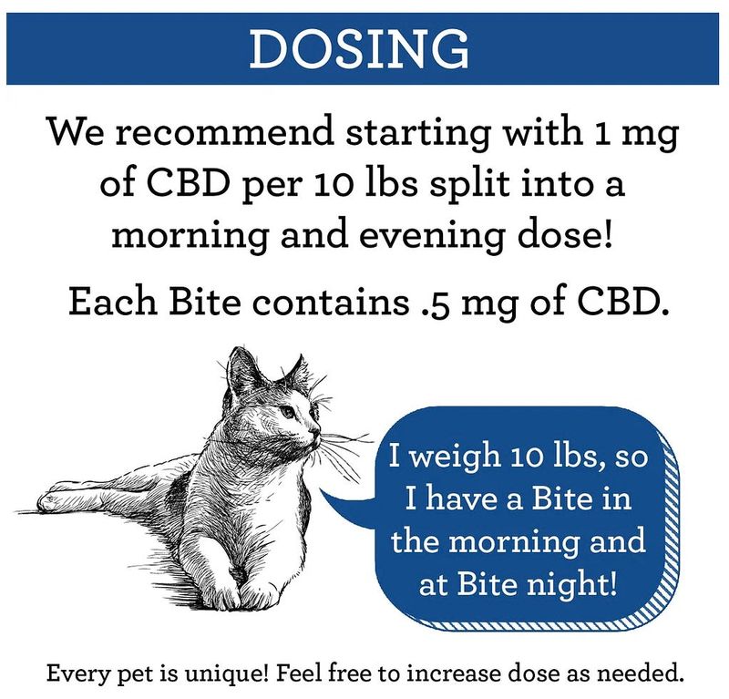 Cat CBD Bites