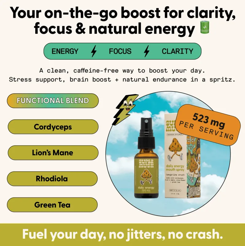 Daily Energy Mouth Spray