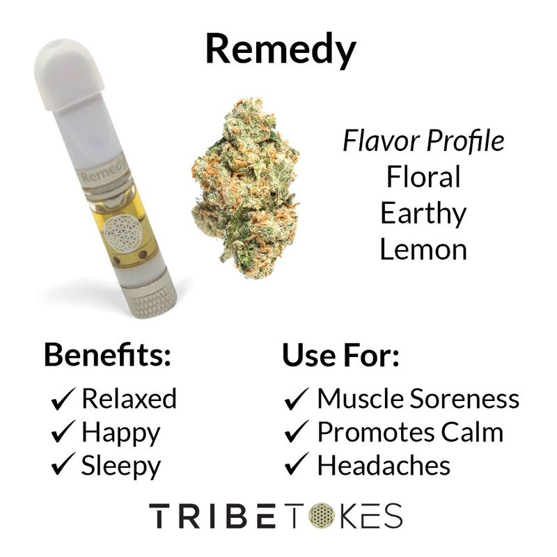Tribe Tokes - Remedy - CBD Vape Cartridge