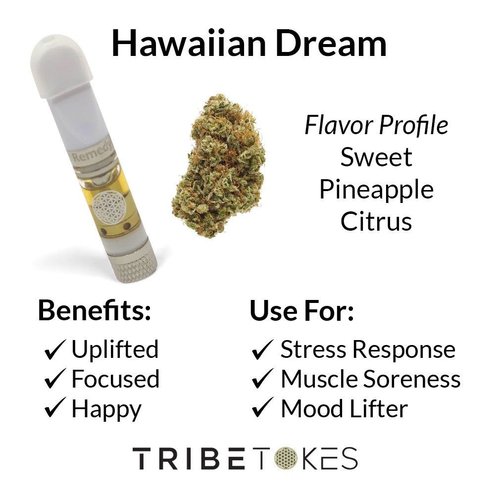 Tribe Tokes - Hawaiian Dream - CBD Vape Cartridge