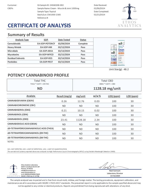 CBDfx CBD:CBG Muscle and Joint Heating Cream