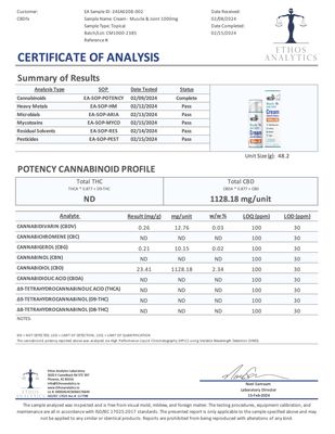 CBDfx CBD:CBG Muscle and Joint Heating Cream