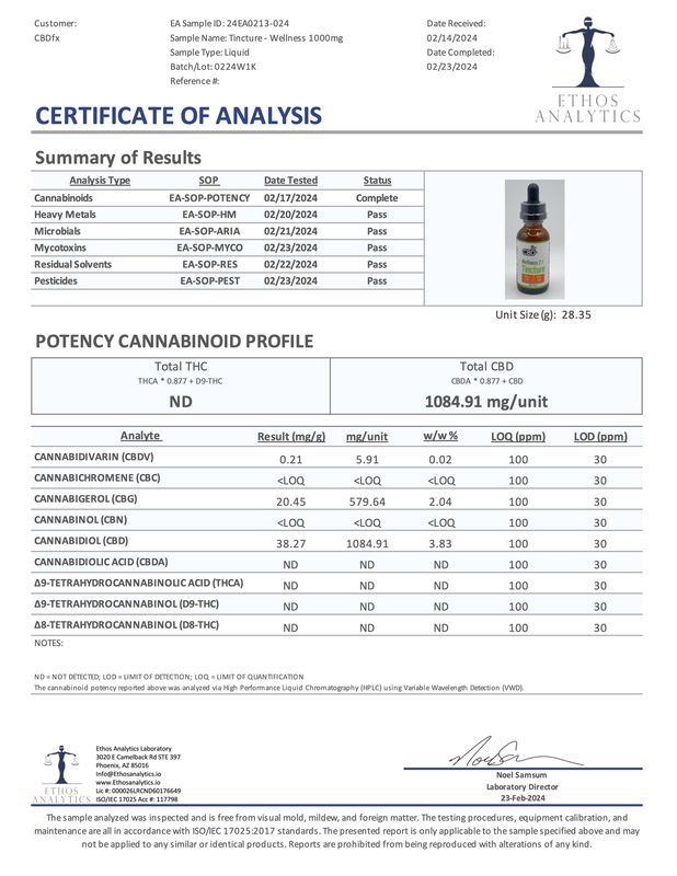 CBDfx Wellness Tincture 2:1 CBD/CBG