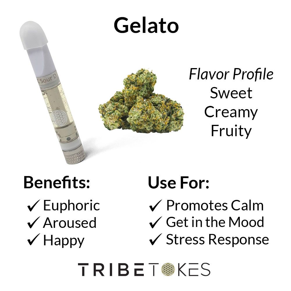 Tribe Tokes - Gelato- CBD Vape Cartridge