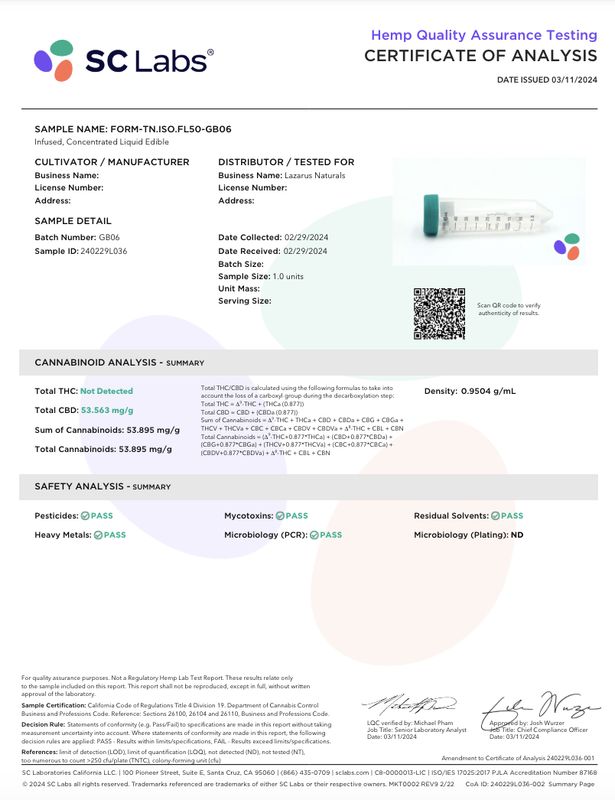 Lazarus Naturals CBD Tincture
