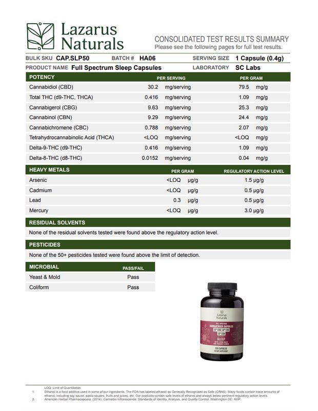 Lazarus Sleep Capsules
