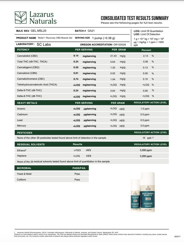 Lazarus Naturals CBD Muscle Gel - Relief & Recovery