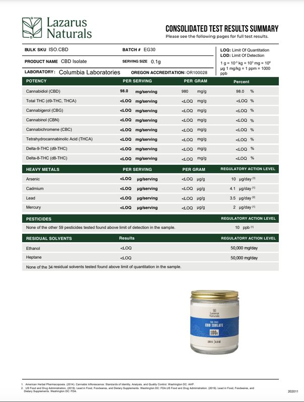 Lazarus Naturals CBD Isolate Powder