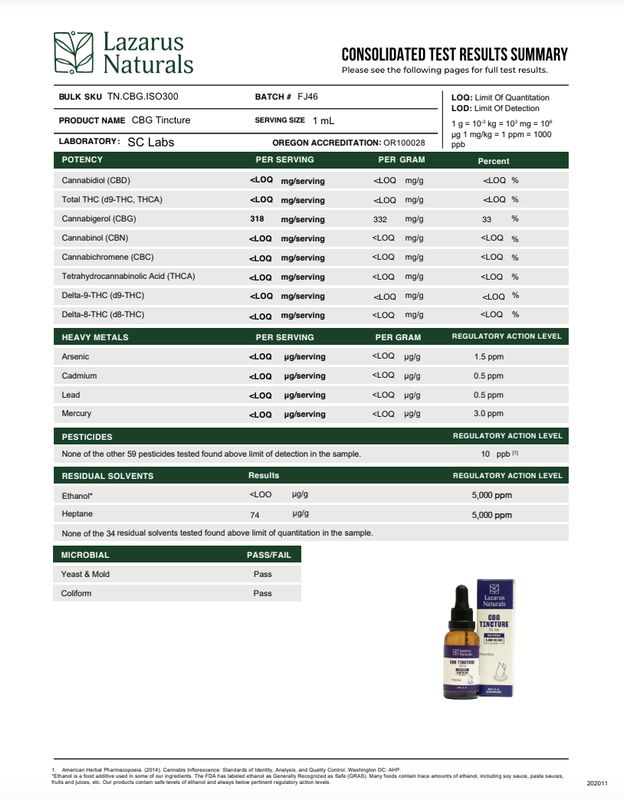Lazarus Naturals CBG Tincture
