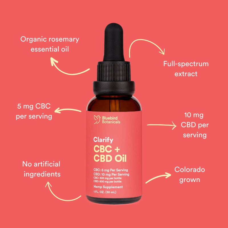 Bluebird Botanicals - Clarify CBC + CBD