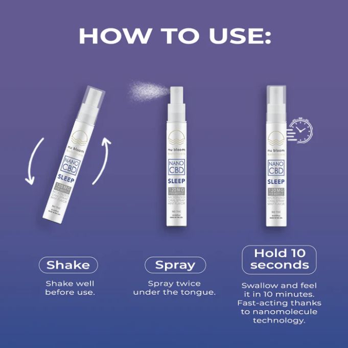 NuBloom Sleep CBD Oral Spray