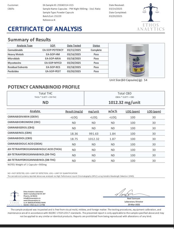 CBDfx CBN Night Sleep Capsules