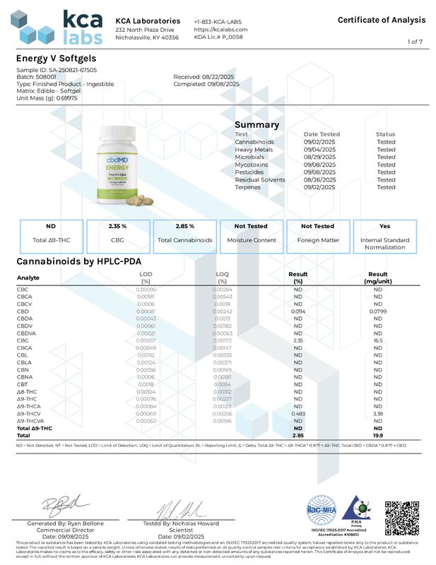 CBDmd THCV + CBG Energy Softgels