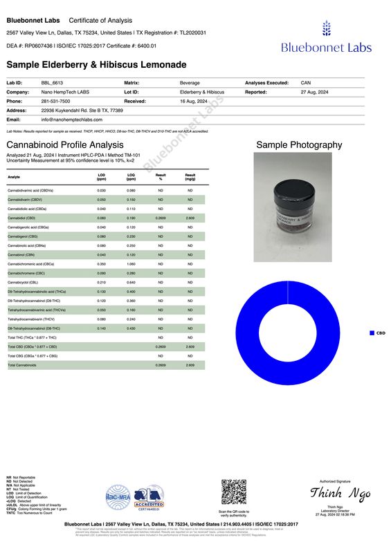 Brelixi Nano CBD Powder