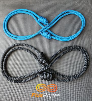 Two FluxRopes Bundle Deal