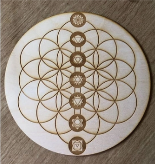 Flower of Life Chakras Crystal Grid