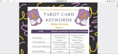 Tarot Keywords Cheat Sheet PDF