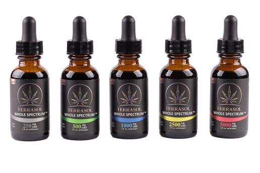 TerraSol T-Free Whole Spectrum CBD Oil (No THC)