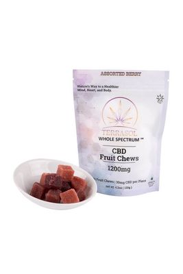 CBD | CBG | CBN