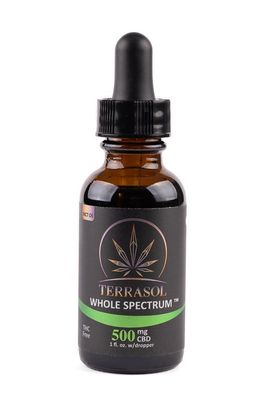 SUBLINGUAL OIL