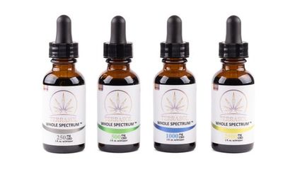 CBD