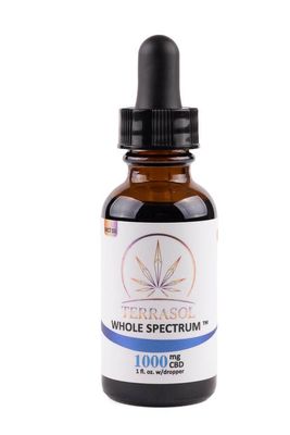 SUBLINGUAL OILS | TINCTURES