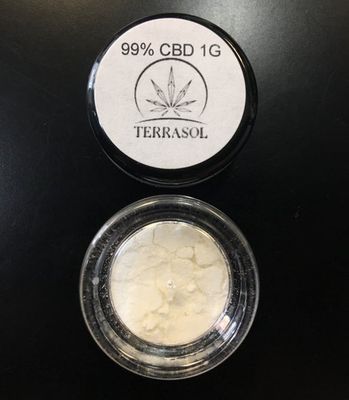 CBD
