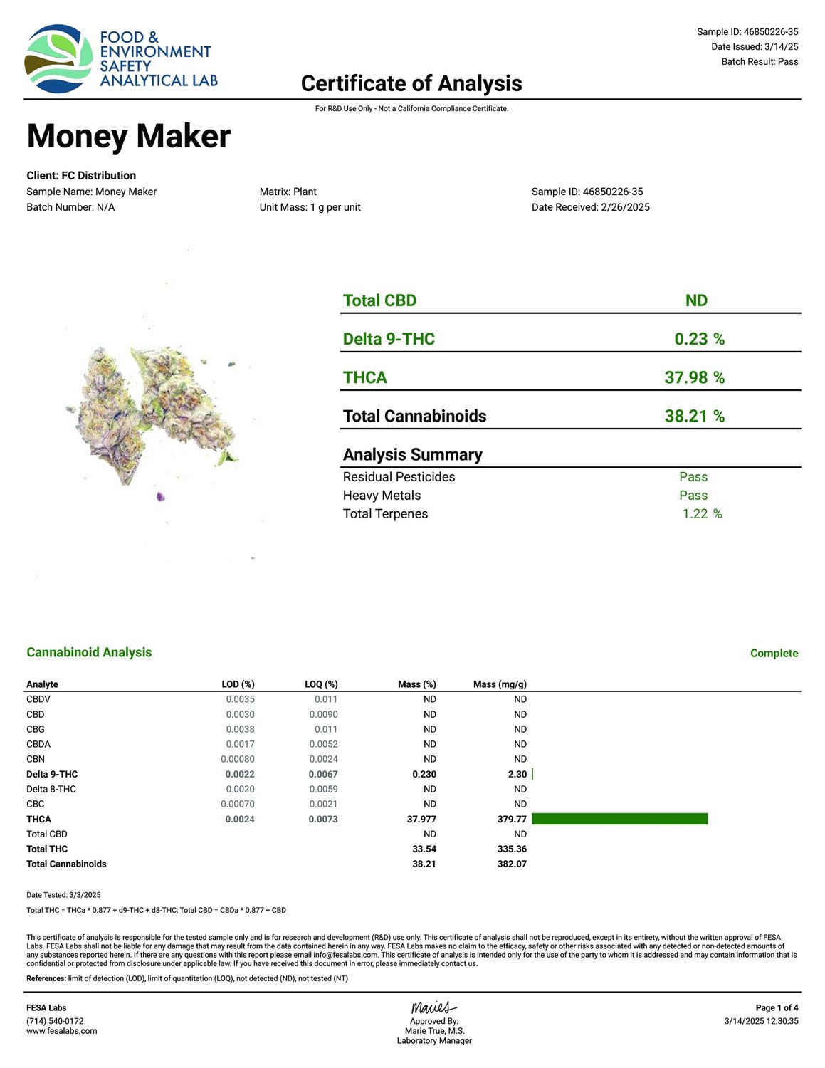 Money Maker - THCa Flower 37.98%