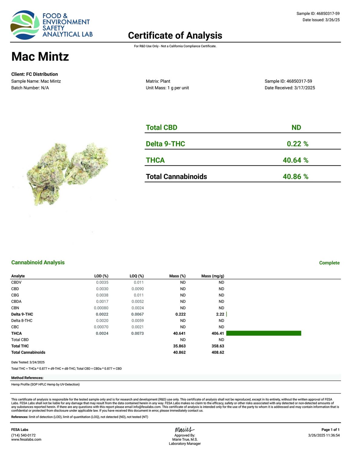 MAC Mintz - THCa Flower 40.64%