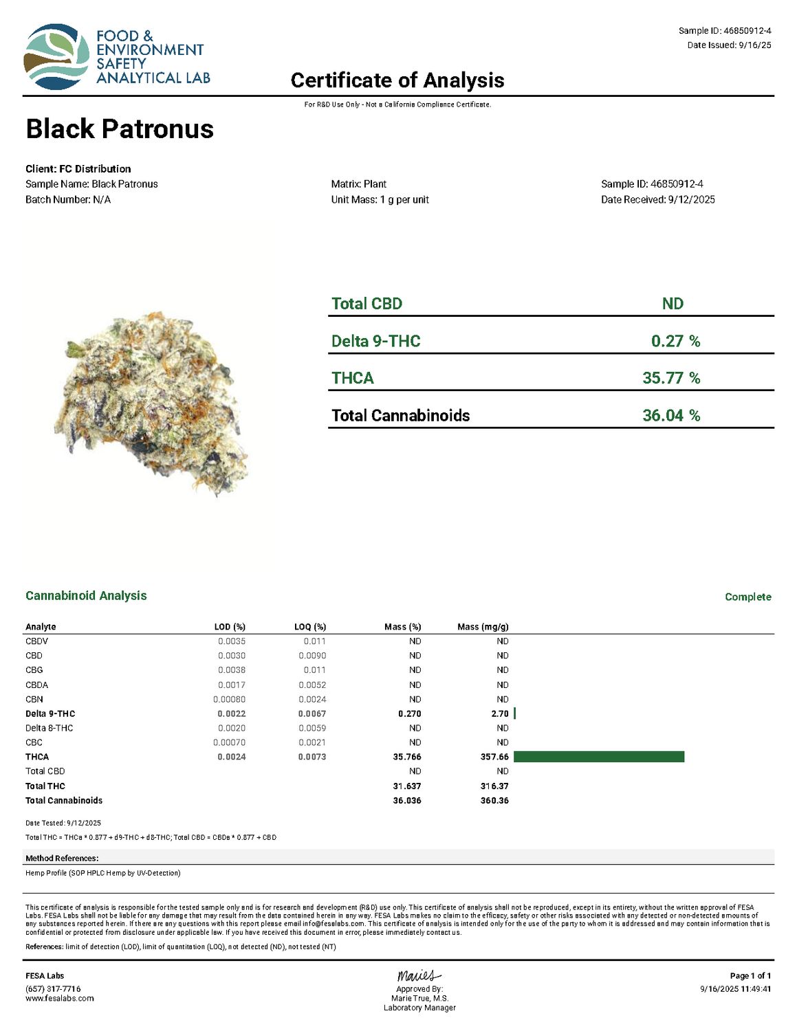 Black Patronus - THCa 35.77%