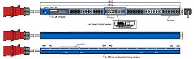 PDU IEX PIM 60x72mm, 27 x IEX (C13/C19 Combo), blau