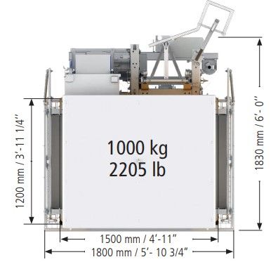 EE PM-M1025 ECO 2